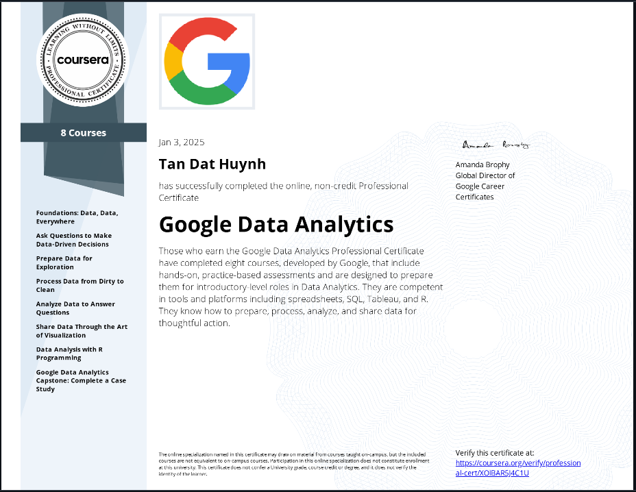 Google Data Analytics