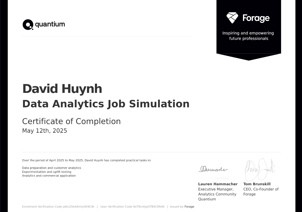 Quantium - Data Analytics Job Simulation