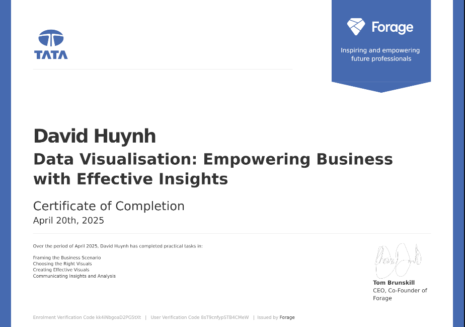 Tata Group - Data Visualisation: Empowering Business with Effective Insights Job Simulation